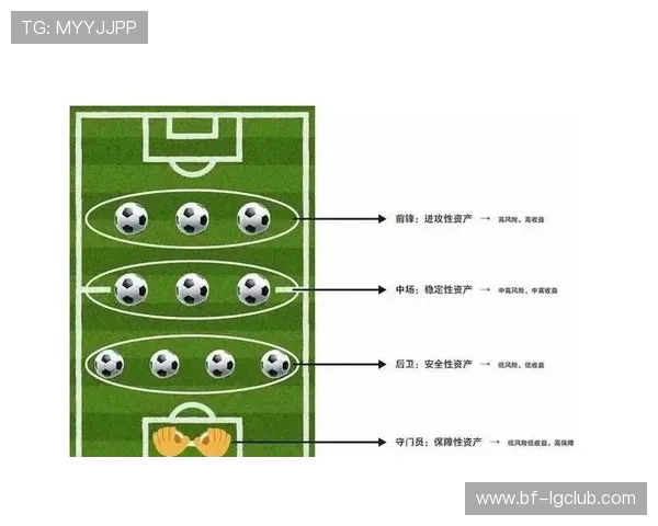 全面解析实况足球防砸阵型技巧与多样化阵容配置策略大全实战指南